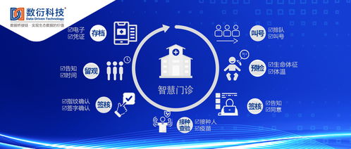 數衍科技智慧門診服務全新亮相，助力疫苗接種全流程升級
