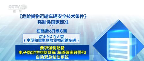新國標助中國危險貨物運輸車輛“開出國門” 掃清技術壁壘，賦能“中國造”全球行銷